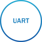 Поддержка порта UART