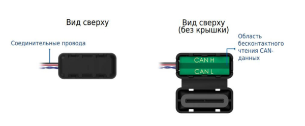 Об устройстве Teltonika ECAN01