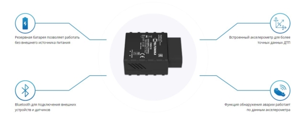 Особенности Teltonika FMB010 (2G)