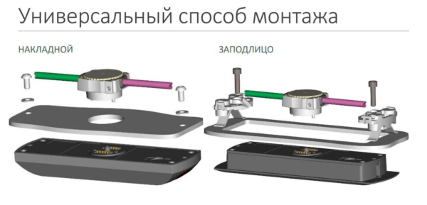 Универсальный