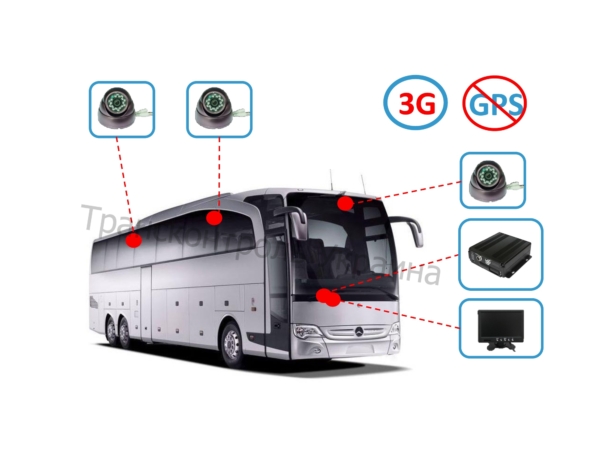 Комплект видеонаблюдения на автобус (Online - 3G)