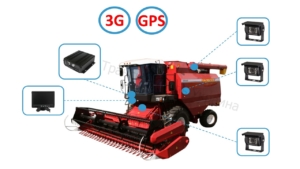 Комплект видеонаблюдения на комбайн (Online - 3G+GPS)