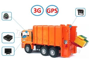 Комплект видеонаблюдения на мусоровоз (Online - 3G+GPS)