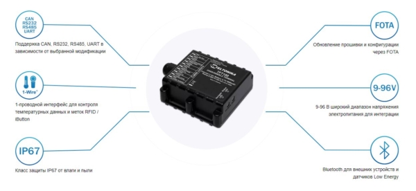 Особенности Teltonika TFT100