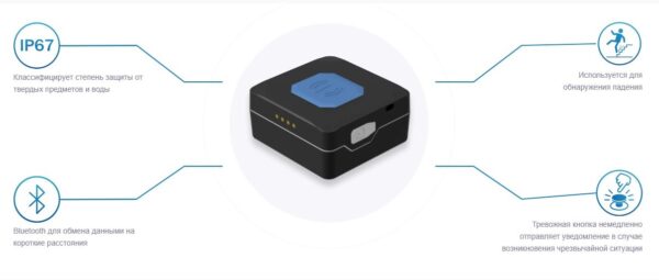 Особенности Teltonika TMT250