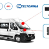 Комплект видеонаблюдения Teltonika - Online (LTE+GPS)